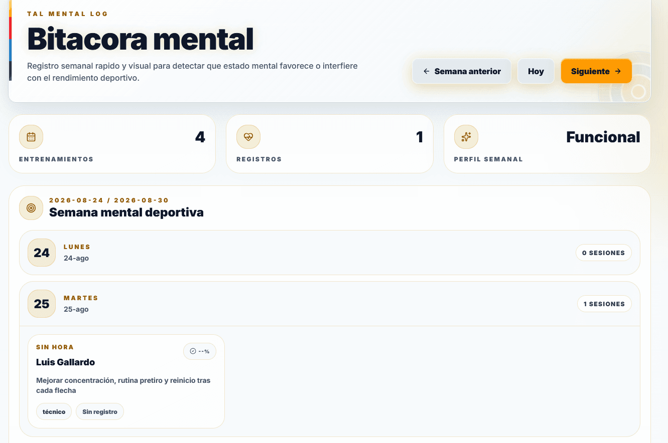Bitácora mental deportiva de la aplicación TAL